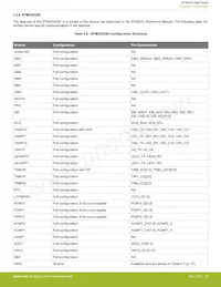 EFM32G232F64-QFP64數據表 頁面 19