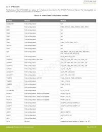 EFM32G232F64-QFP64數據表 頁面 23