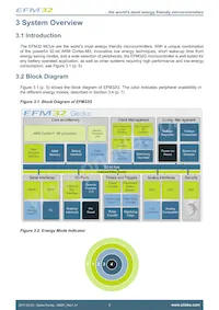 EFM32G30F128-QFN64T Datasheet Pagina 5