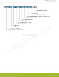 EFM32GG11B420F2048IQ100-B Datasheet Page 6