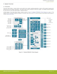 EFM32GG11B420F2048IQ100-B Datasheet Pagina 11