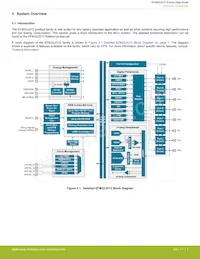 EFM32JG12B500F1024IM48-BR Datasheet Pagina 7