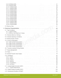 EFM32LG332F128-QFP64 Datenblatt Seite 8