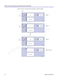 EP1K30QI208-2N Datenblatt Seite 18