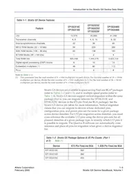 EP1SGX10CF672C7GA Datasheet Page 5