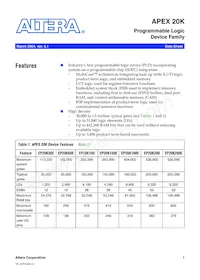 EP2OK60EQI208-2X Datasheet Copertura