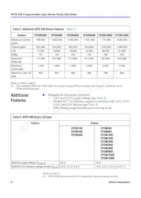 EP2OK60EQI208-2X Datasheet Page 2