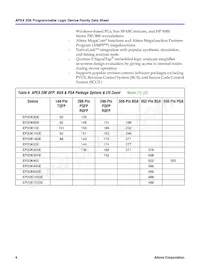 EP2OK60EQI208-2X Datasheet Page 4