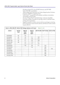 EP2OK60EQI208-2X Datasheet Pagina 4