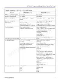 EP2OK60EQI208-2X數據表 頁面 7