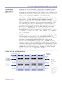 EP2OK60EQI208-2X Datasheet Pagina 9