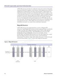 EP2OK60EQI208-2X Datasheet Pagina 10