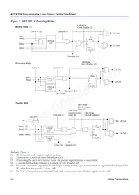 EP2OK60EQI208-2X數據表 頁面 18