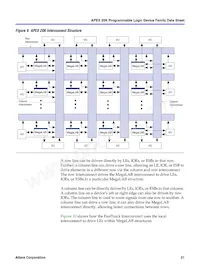 EP2OK60EQI208-2X Datasheet Page 21