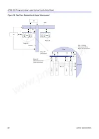 EP2OK60EQI208-2X Datenblatt Seite 22