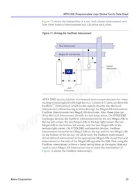 EP2OK60EQI208-2X Datasheet Page 23