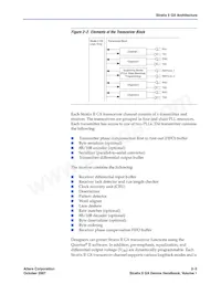 EP2SGX60CF484I4 Datasheet Page 11
