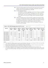 EPF10K50STC144-3 Datasheet Pagina 3