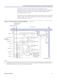 EPF10K50STC144-3 Datenblatt Seite 11