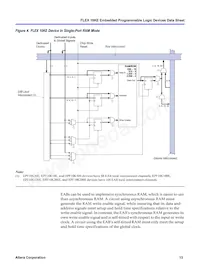 EPF10K50STC144-3 Datenblatt Seite 13