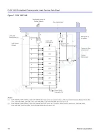 EPF10K50STC144-3數據表 頁面 16