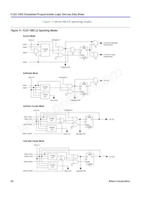 EPF10K50STC144-3數據表 頁面 22