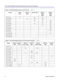 EPF10K70RC240-4N Datasheet Page 4