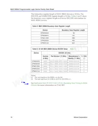 EPM3512AFC256-7N Datasheet Page 18