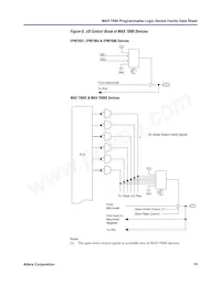 EPM7256SRC208-7ES Datasheet Page 15