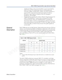 EPM7512BUC169-5N Datasheet Pagina 3