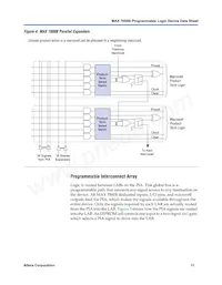 EPM7512BUC169-5N Datasheet Pagina 11