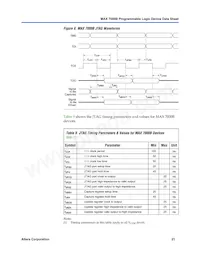 EPM7512BUC169-5N Datasheet Page 21