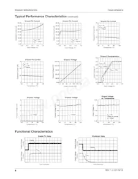 FAN2512S33X Datasheet Pagina 9