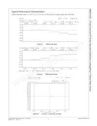 FMS6143ACSX Datenblatt Seite 8