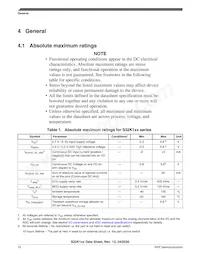 FS32K148URT0VLUT Datasheet Page 10