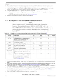 FS32K148URT0VLUT Datenblatt Seite 12