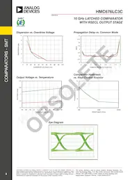 HMC676LC3CTR-R5 Datasheet Pagina 3