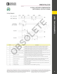 HMC676LC3CTR-R5 Datasheet Pagina 4