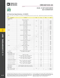 HMCAD1040-80 Datasheet Pagina 3