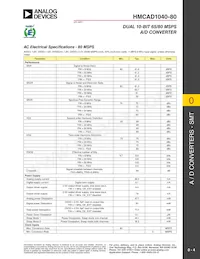 HMCAD1040-80 Datasheet Pagina 4