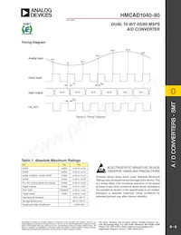 HMCAD1040-80 Datasheet Pagina 6