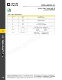 HMCAD1040-80 Datasheet Pagina 9