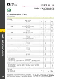 HMCAD1051-80 Datasheet Page 3
