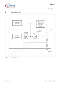 IFX25001TFV33ATMA1 Datasheet Pagina 3