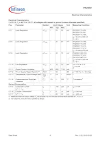 IFX25001TFV33ATMA1 Datasheet Pagina 8