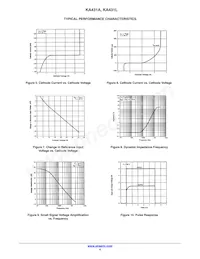 KA431LZTA_F065 Datasheet Pagina 4