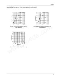 KA4558I Datasheet Pagina 6