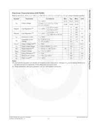 KA7808ERTM Datasheet Pagina 13