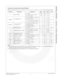 KA7808ERTM Datasheet Pagina 15