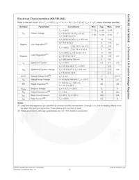 KA7808ERTM Datasheet Pagina 17